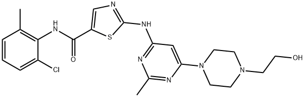 Dasatinibi
